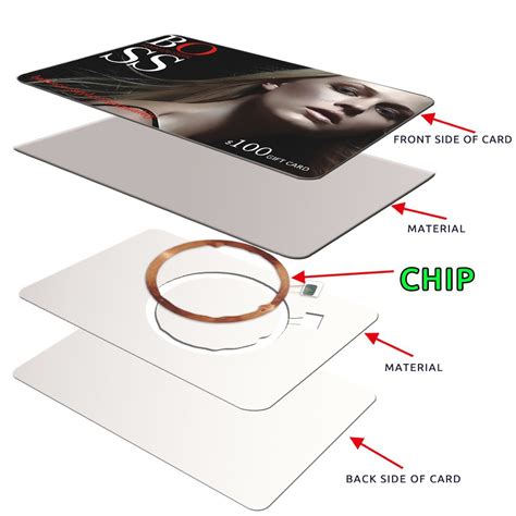 custom rfid secure card|printable rfid cards.